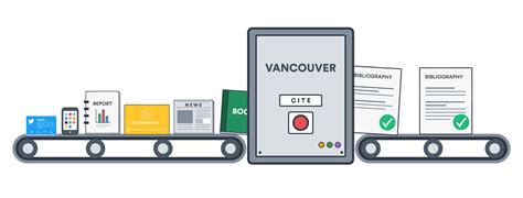 citas vancouver online|Free Vancouver Citation Generator [Updated for 2024]